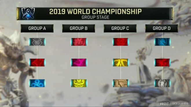 H2K创始人爆料：LPL假赛在西方是公开的秘密，前世界冠军又如何