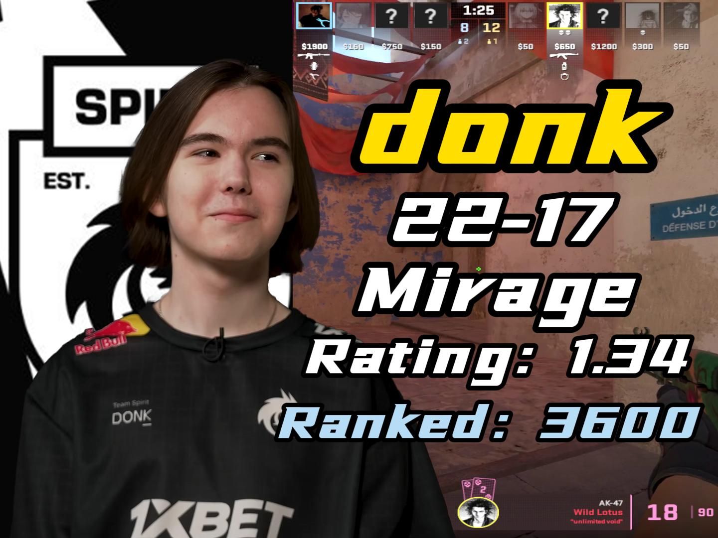 yoman 在团队中仅待了4个月后离开了 Gen.G Esports